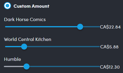 A screenshot of Humble Bundle's "custom amount" sliders which allows users to reallocate the amount of money going to the creators, the charities, or themselves. The slider for Humble Bundle's share looks similar to what the charity gets, but in really they get more than double the amount!