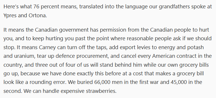 Here’s what 76 percent means, translated into the language our grandfathers spoke at Ypres and Ortona.

It means the Canadian government has permission from the Canadian people to hurt you, and to keep hurting you past the point where reasonable people ask if we should stop. It means Carney can turn off the taps, add export levies to energy and potash and uranium, tear up defence procurement, and cancel every American contract in the country, and three out of four of us will stand behind him while our own grocery bills go up, because we have done exactly this before at a cost that makes a grocery bill look like a rounding error. We buried 66,000 men in the first war and 45,000 in the second. We can handle expensive strawberries.